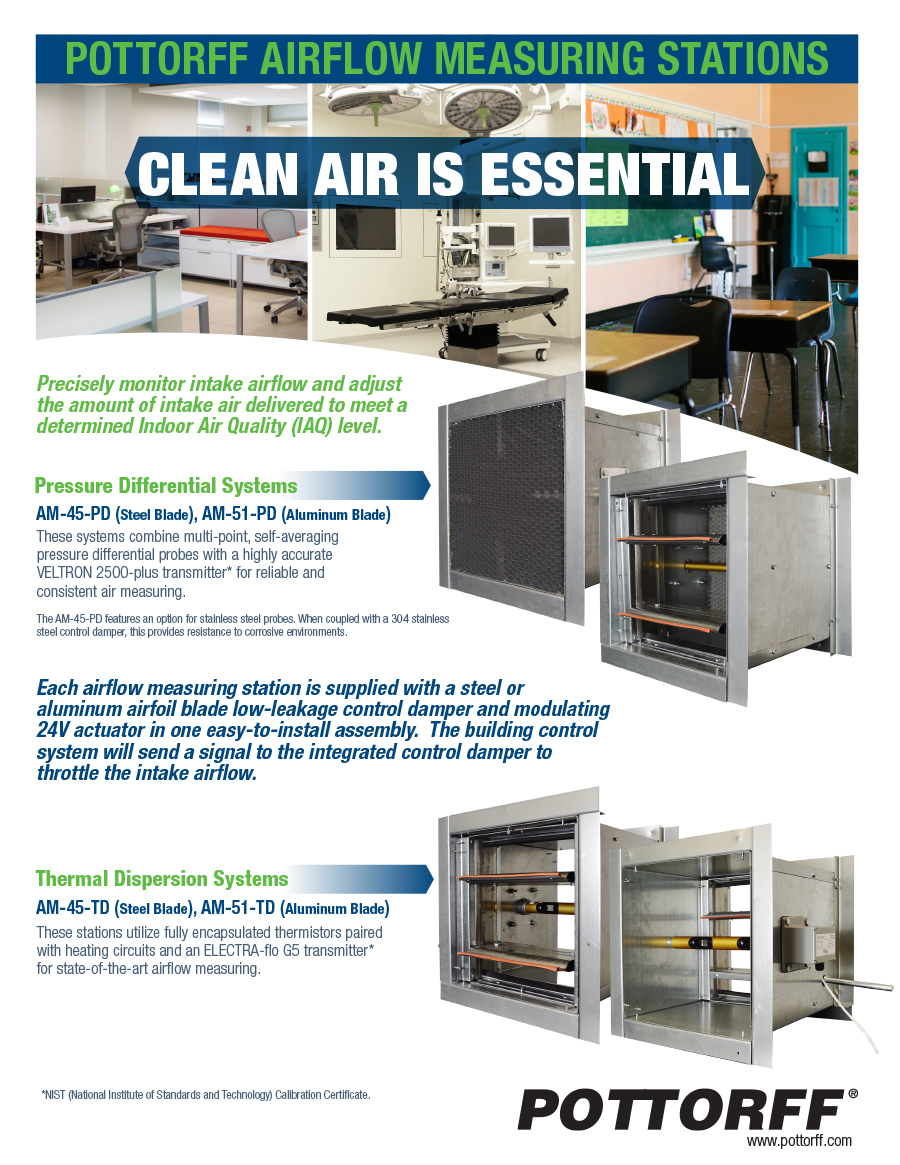 Airflow measuring stations sheet